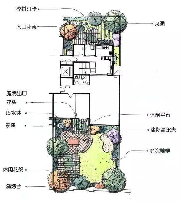 青島庭院景觀設計